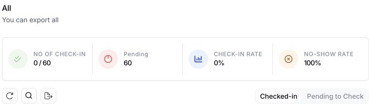EventHex attendance view listing check-in totals per instance with export controls