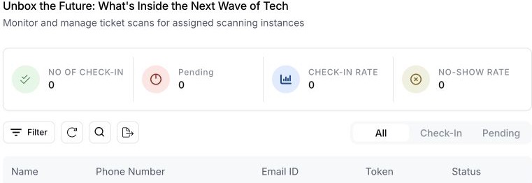 EventHex instance check-in screen with scan count, filter toolbar and Name, Phone Number, Email ID, Token and Status columns