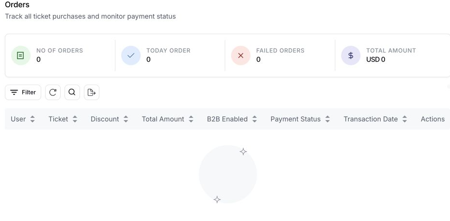 EventHex Orders page with order amount, payment status, and row actions for an event