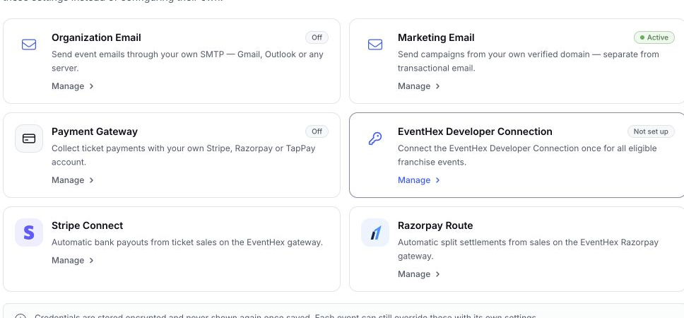 EventHex organization Integrations page showing Payment Gateway, Stripe Connect, and Razorpay Route payout settings