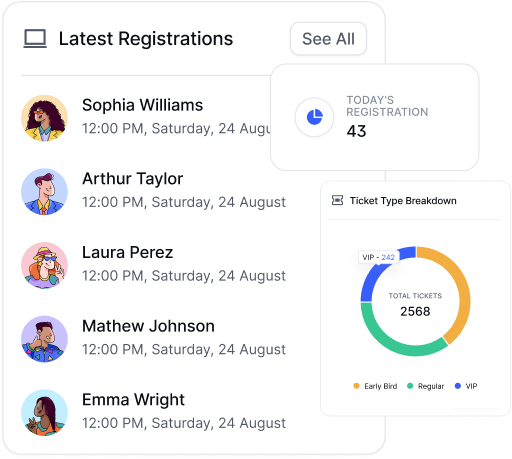 Real-time event registration dashboard with live counters