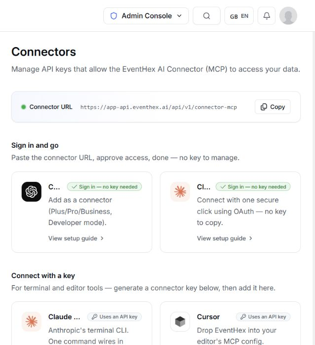 EventHex integrations overview