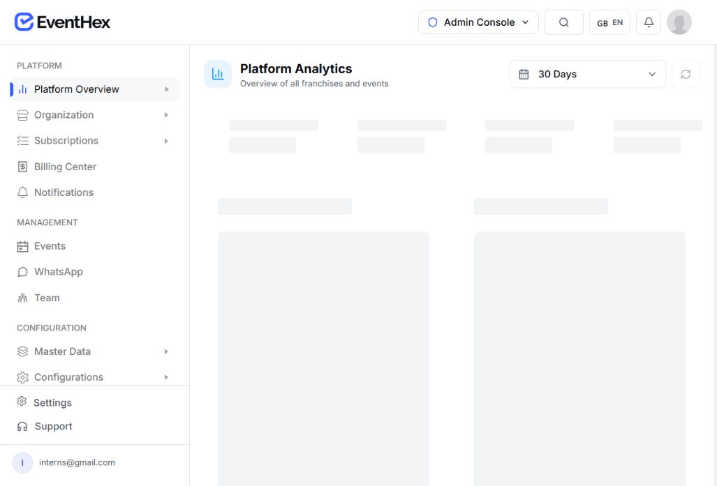 EventHex lead analytics dashboard