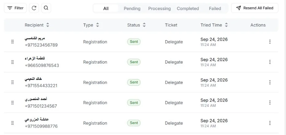 EventHex notification log listing each recipient with its delivery status and a resend action