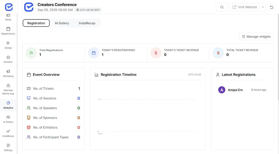 EventHex registration analytics dashboard with event totals and timeline