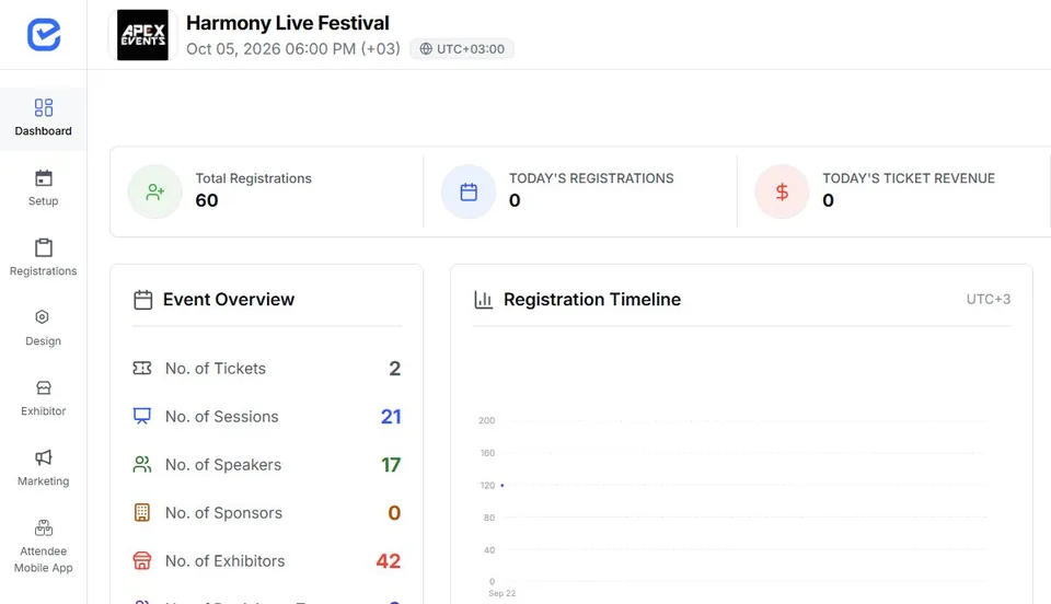 EventHex workspace connecting registration, programme, exhibitors, and event marketing
