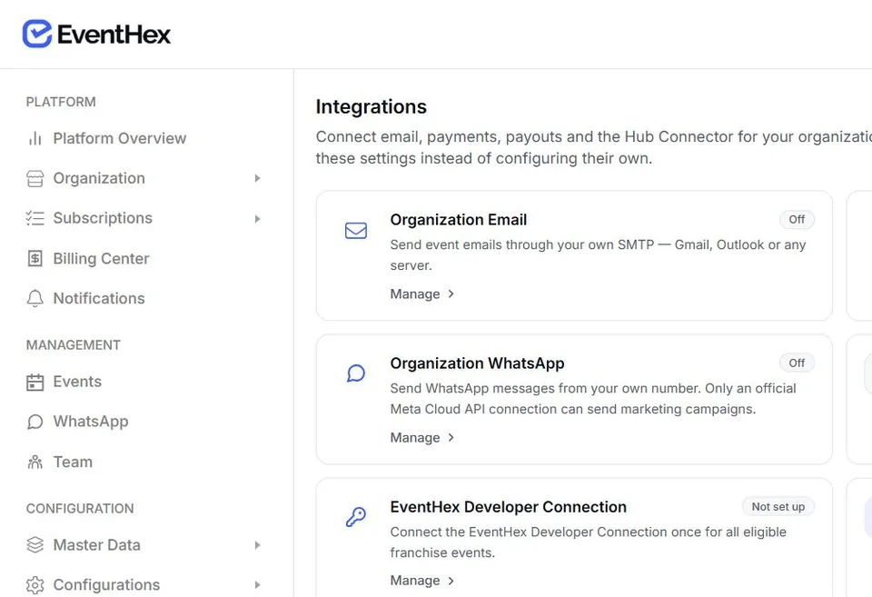 EventHex organization integrations used while mapping specialist requirements